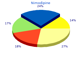 effective 30 mg nimodipine