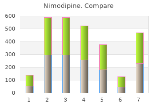 purchase 30 mg nimodipine with visa