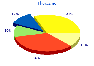 generic 100mg thorazine visa