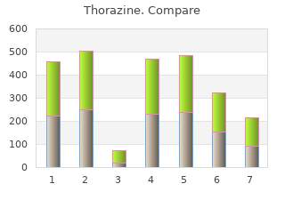 purchase 100mg thorazine visa