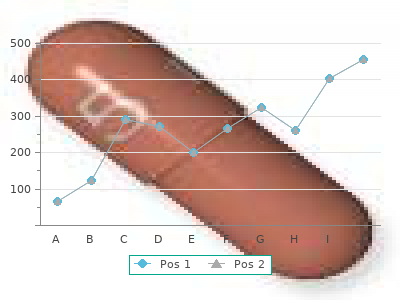 butenafine 15 mg online