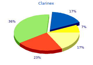 purchase 5mg clarinex fast delivery