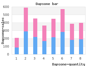 purchase 100mg dapsone visa