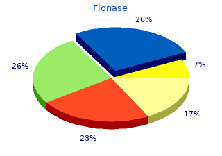 cheap flonase 50 mcg without a prescription