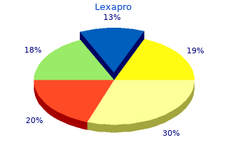 generic lexapro 10mg otc