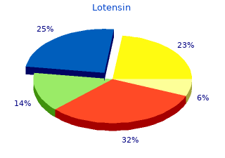 discount lotensin 10mg overnight delivery