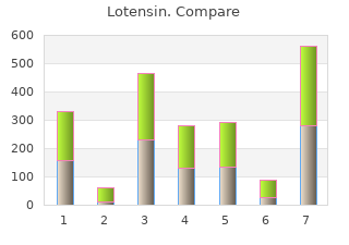 buy discount lotensin 10 mg on-line