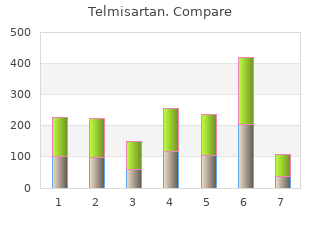 discount telmisartan 20 mg fast delivery