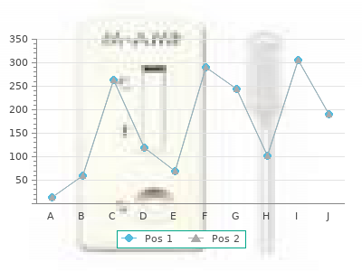 buy generic amaryl 1mg online