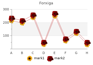 discount forxiga 10mg on line