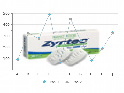 effective venlafaxine 37.5 mg
