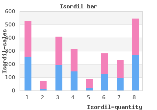 isordil 10 mg cheap