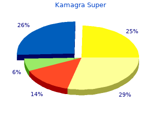 buy kamagra super 160 mg online