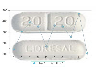 discount 5 mg propecia mastercard