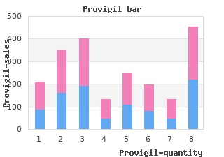 discount provigil 100mg with visa