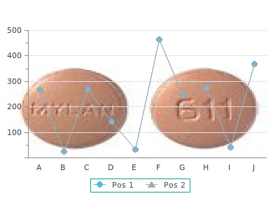 order 10mg vasotec with amex