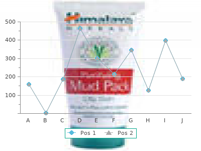 cheap 5mg vasotec with amex