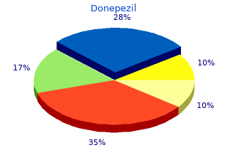 generic donepezil 10mg free shipping