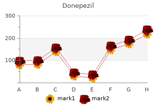 cheap 10 mg donepezil free shipping