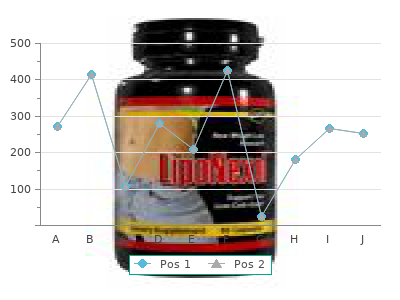 buy generic duphalac 100 ml