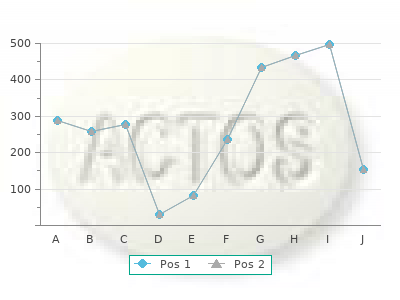 discount 40 mg esomeprazole otc