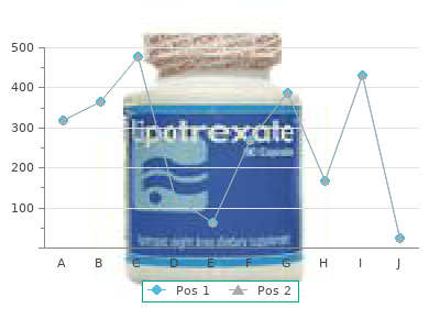 cheap 25mg precose