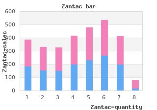 buy zantac 300 mg without prescription