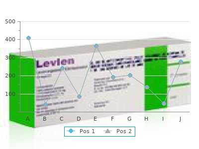 purchase combivir 300 mg with amex