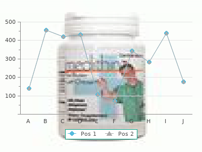 generic lisinopril 17.5 mg without prescription