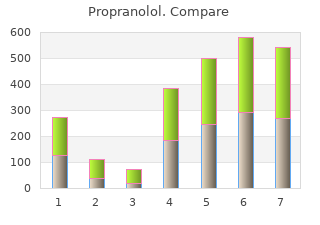 purchase propranolol 80mg line