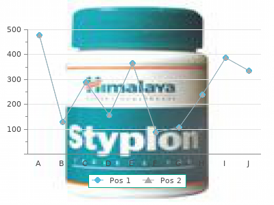 generic zenegra 100 mg fast delivery