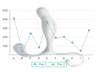 purchase 30 mg adalat