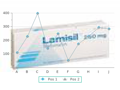 effective 25 mg doxepin