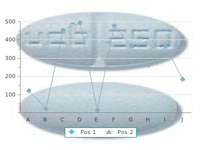 purchase doxepin 10mg amex