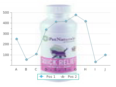 quality eriacta 100mg