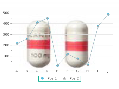 0.25mg lanoxin free shipping