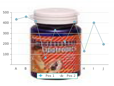 purchase levitra oral jelly 20 mg mastercard