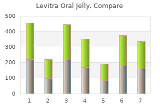 buy cheap levitra oral jelly 20mg online