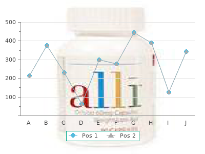 mildronate 250 mg online