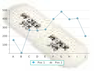 discount 600 mg oxcarbazepine overnight delivery