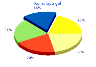 purchase 30gr rumalaya gel free shipping