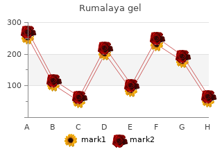 buy discount rumalaya gel 30gr online
