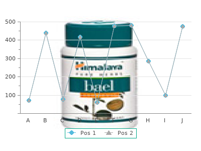 purchase 60 caps shuddha guggulu free shipping
