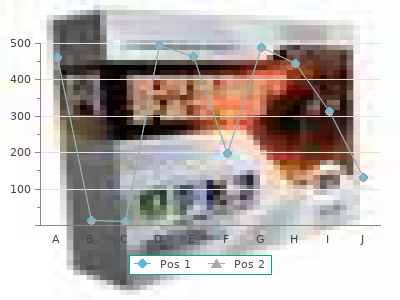 buy shuddha guggulu 60caps cheap