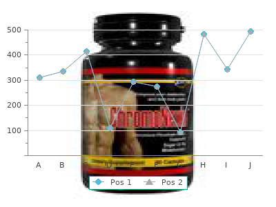 order artane 2mg with mastercard