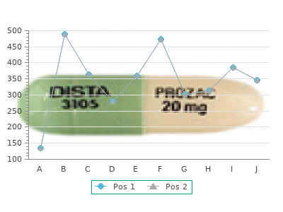buy 5 mg atorlip-5 with amex