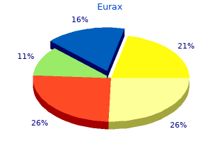 purchase eurax 20gm on-line