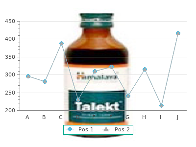 discount gestanin 25 mg with amex