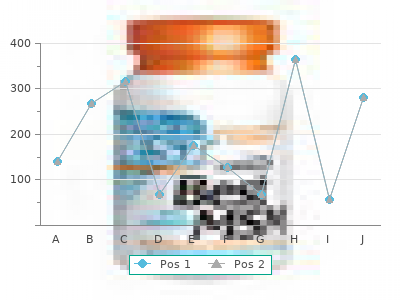 buy 2.5mg micronase mastercard
