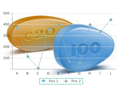purchase 120mg orlistat free shipping